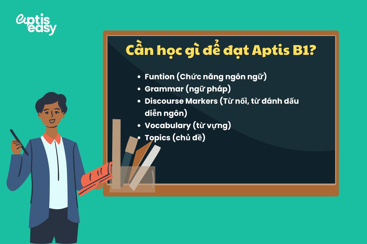 Cần học gì để đạt B1 Aptis?