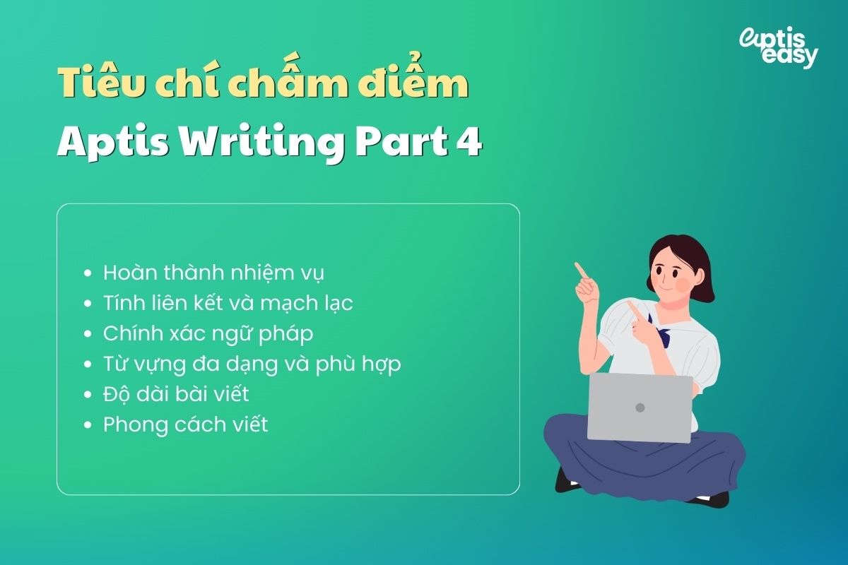 Tiêu chí chấm điểm Aptis Writing Part 4