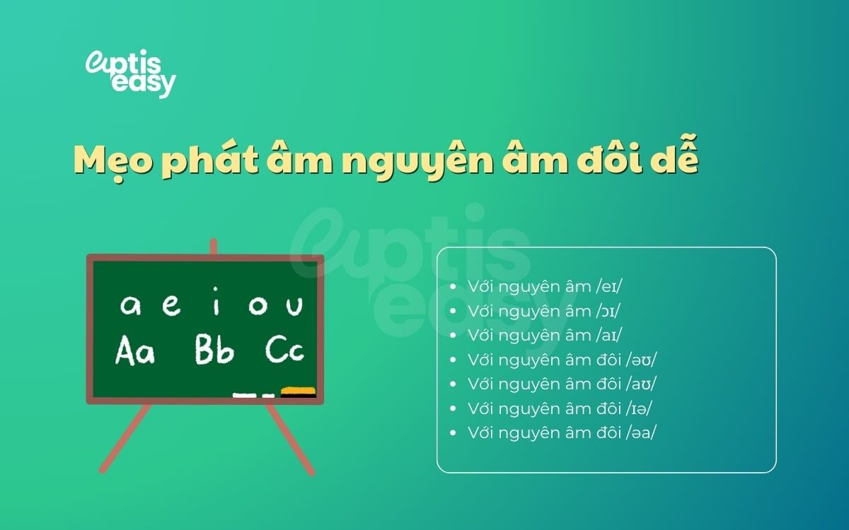 Mẹo phát âm nguyên âm đôi