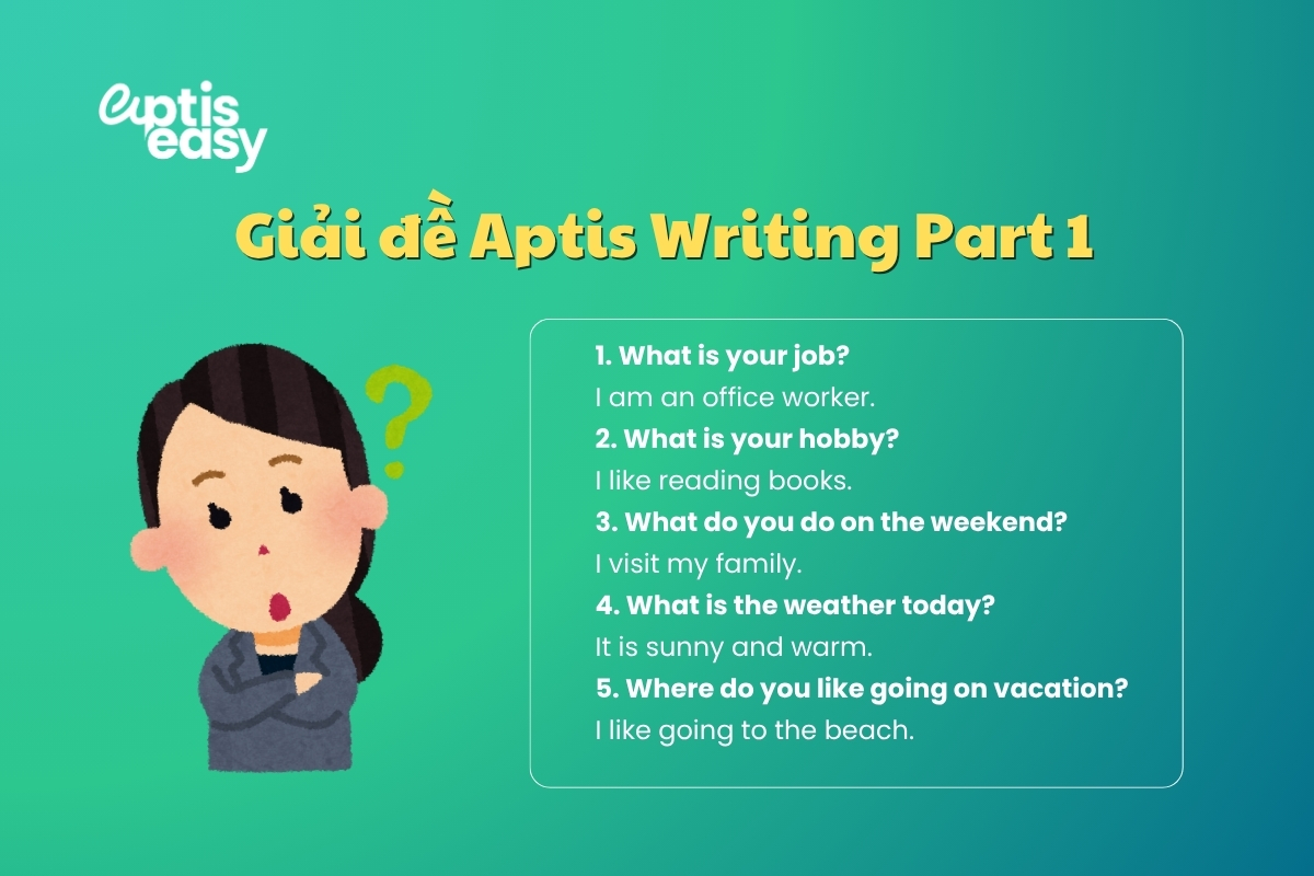 Đề Aptis Writing Part 1 chủ đề business club