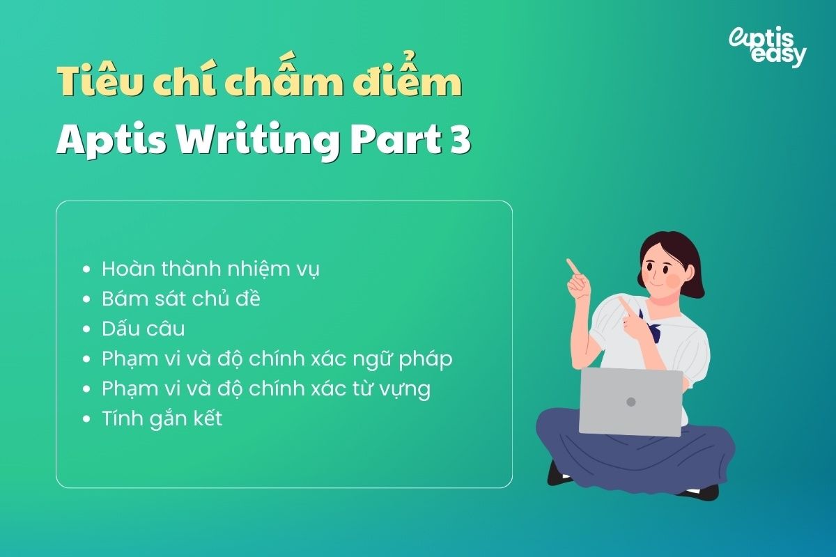 Một số tiêu chí chấm điểm Aptis Writing Part 3