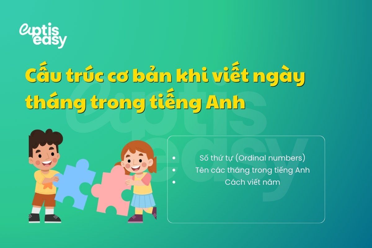 Cấu trúc cơ bản khi viết ngày tháng trong Tiếng Anh