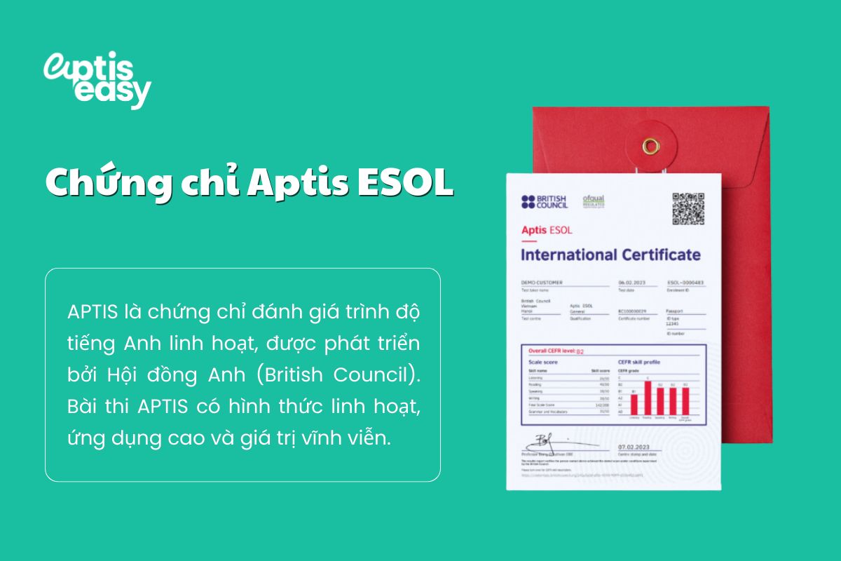 Aptis ESOL là gì?