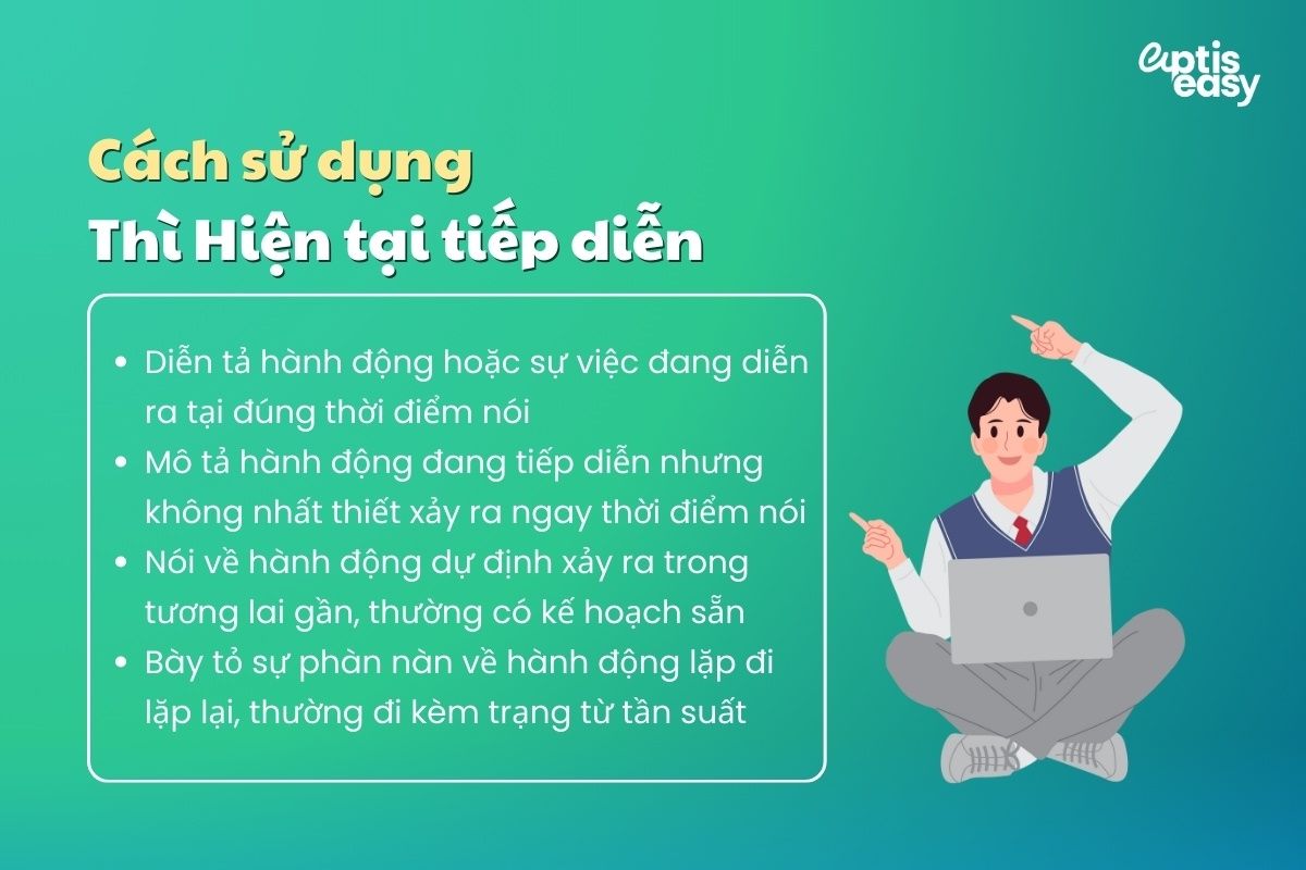Cách dùng thì Hiện tại tiếp diễn (Present Continuous Tense)