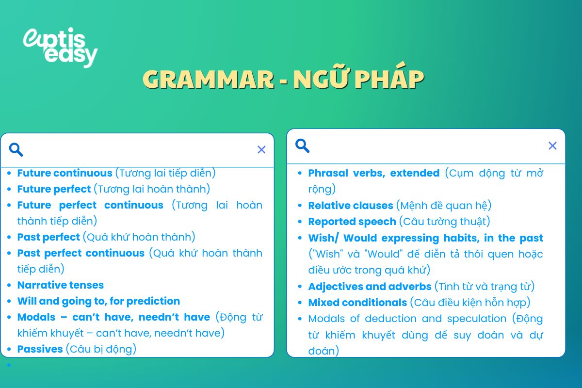 Ngữ pháp cần có ở trình bộ B2 Aptis