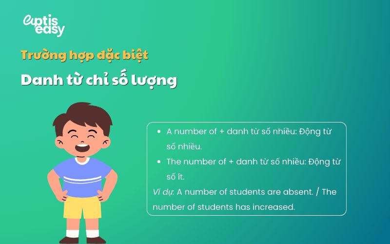 Danh từ chỉ số lượng