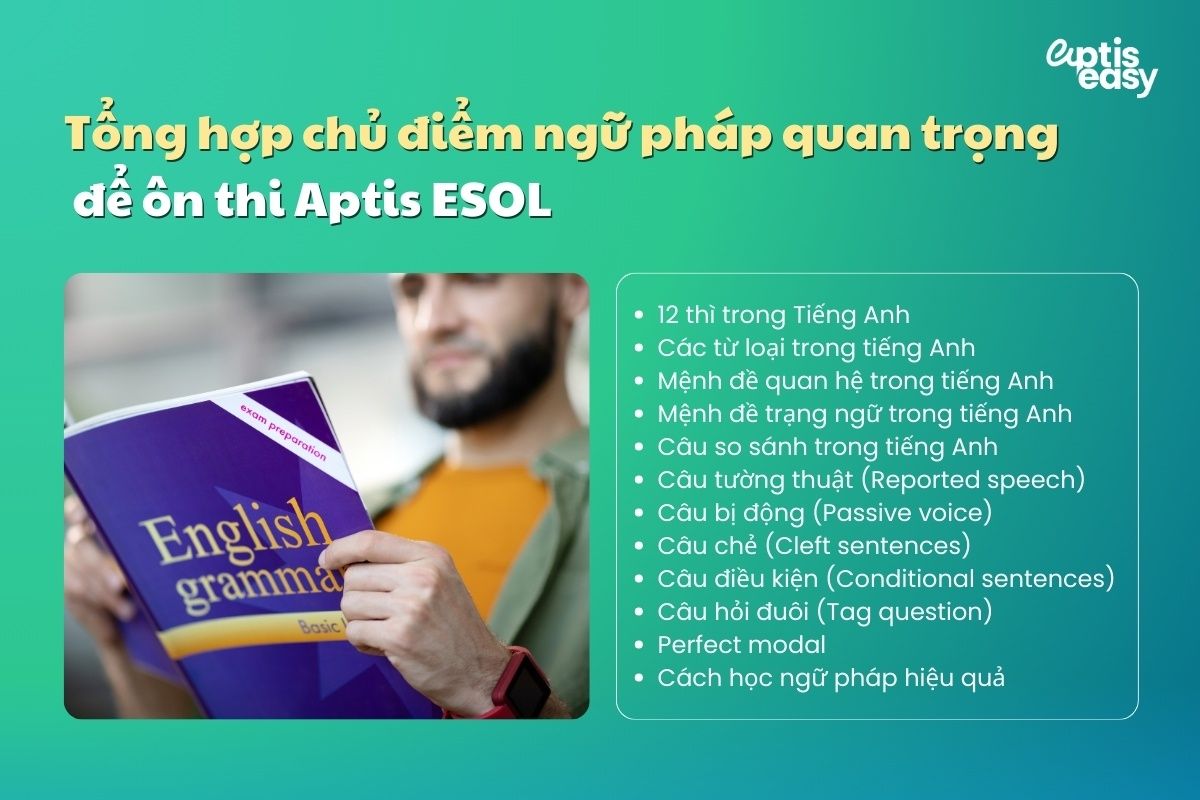 Tổng hợp chủ điểm ngữ pháp quan trọng để ôn thi Aptis ESOL