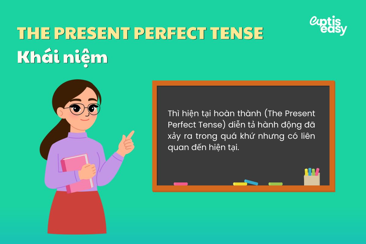 Tìm hiểu khái niệm thì hiện tại hoàn thành