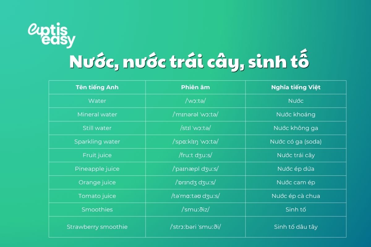 nuoc-trai-cay-sinh-to