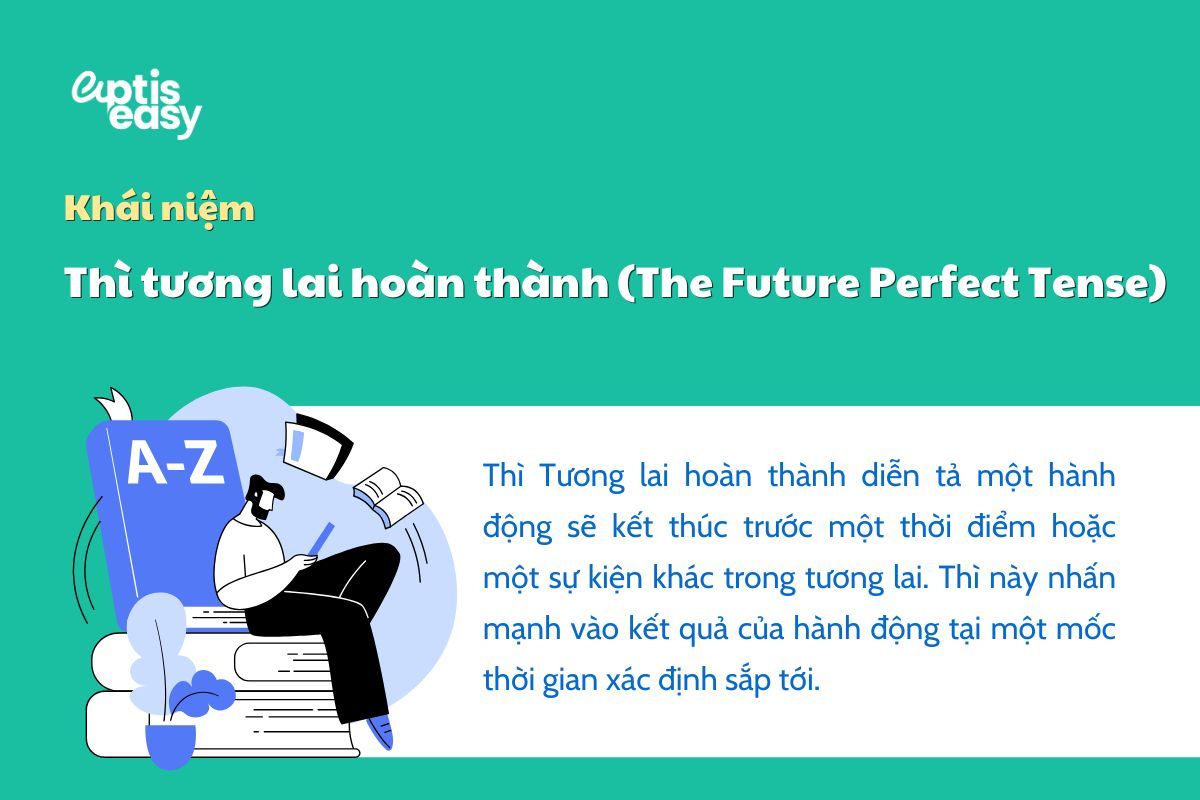 thì tương lai hoàn thành là gì?