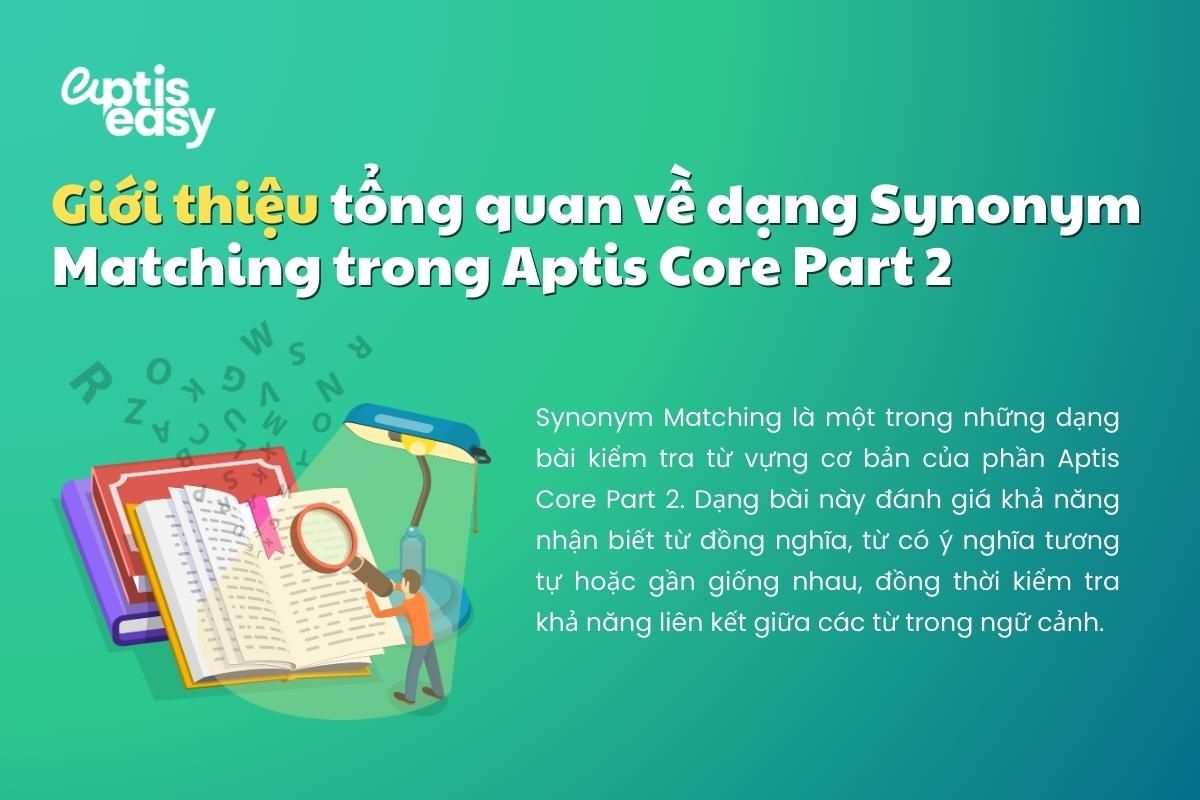 Giới thiệu tổng quan về dạng Synonym Matching trong Aptis Core Part 2 (Vocabulary)