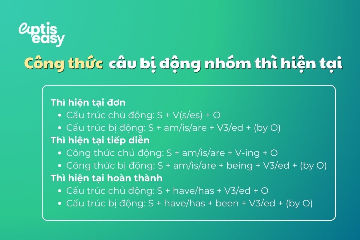 cong-thuc-cau-bi-dong-nhom-thi-hien-tai