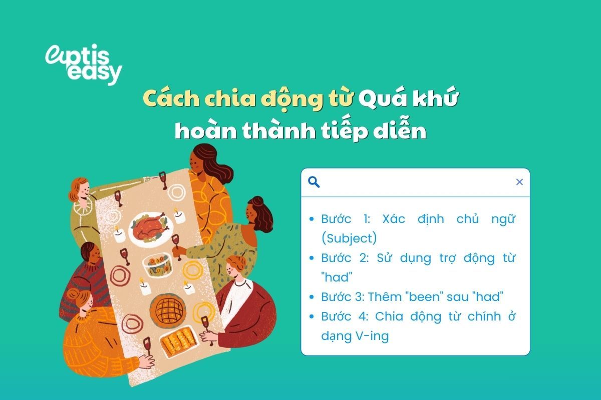 cach-chia-thi-qua-khu-hoan-thanh-tiep-dien