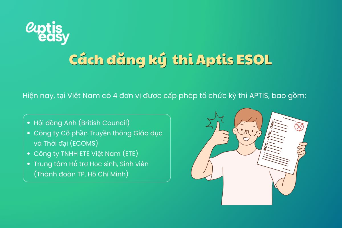 Cách đăng ký thi Aptis ESOL