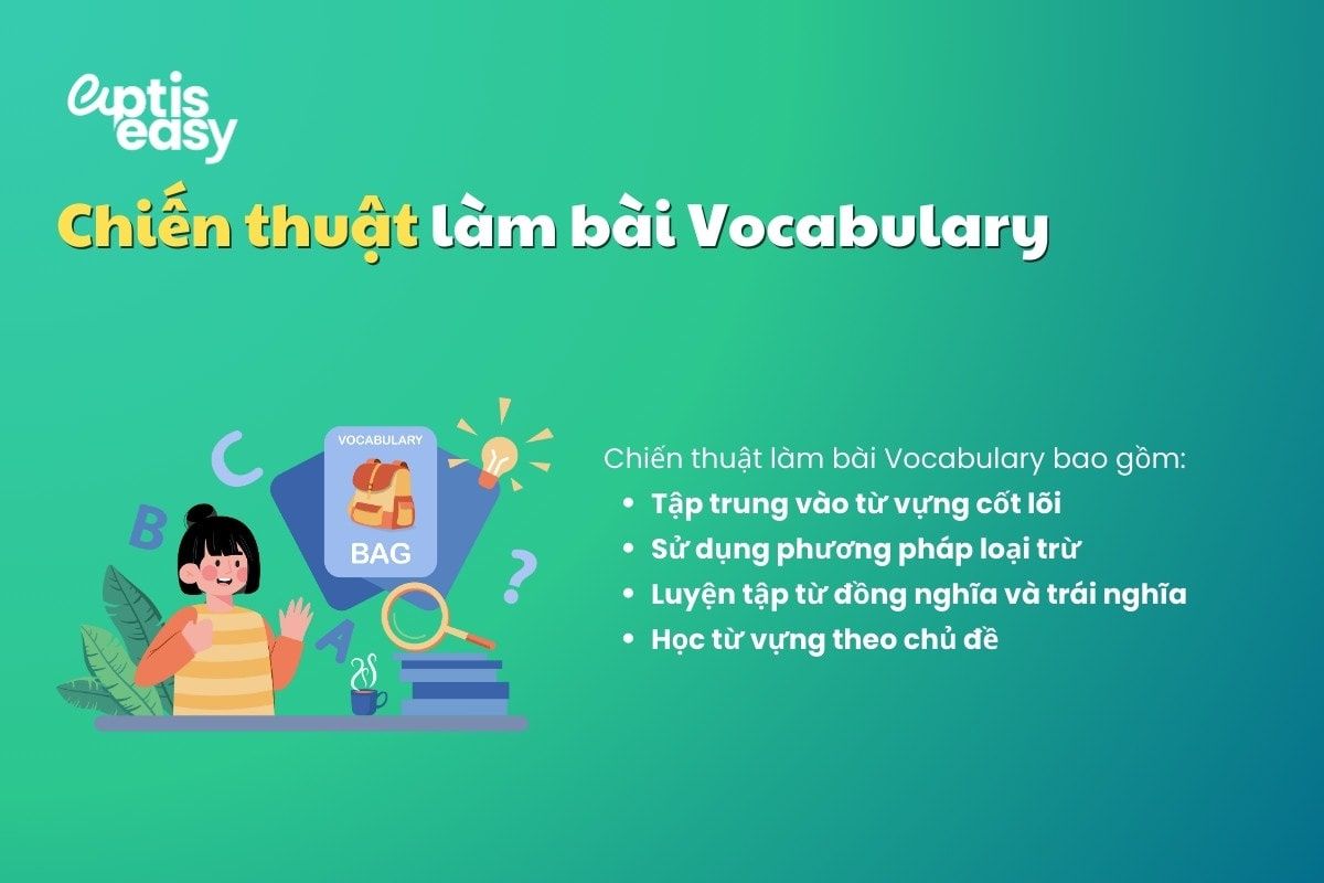 Chiến thuật làm bài Vocabulary - Aptis Core Part 2