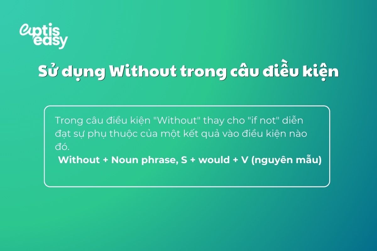 su-dung-without-trong-cau-dieu-kien