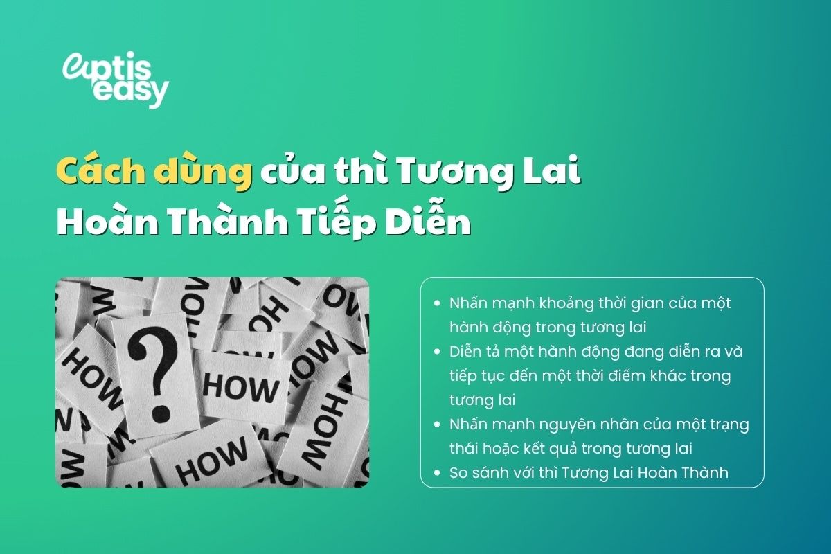 Cách dùng thì tương lai hoàn thành tiếp diễn