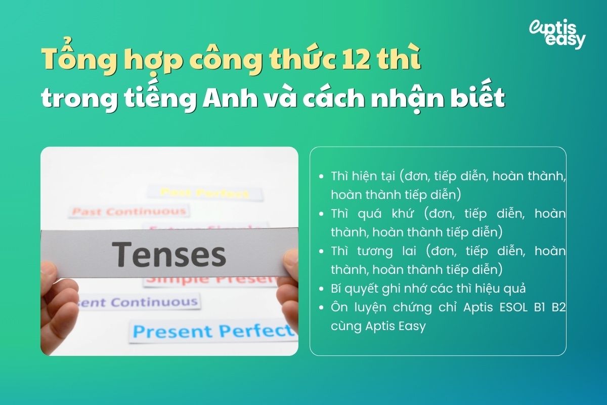 Tổng hợp công thức 12 thì trong tiếng Anh và cách nhận biết