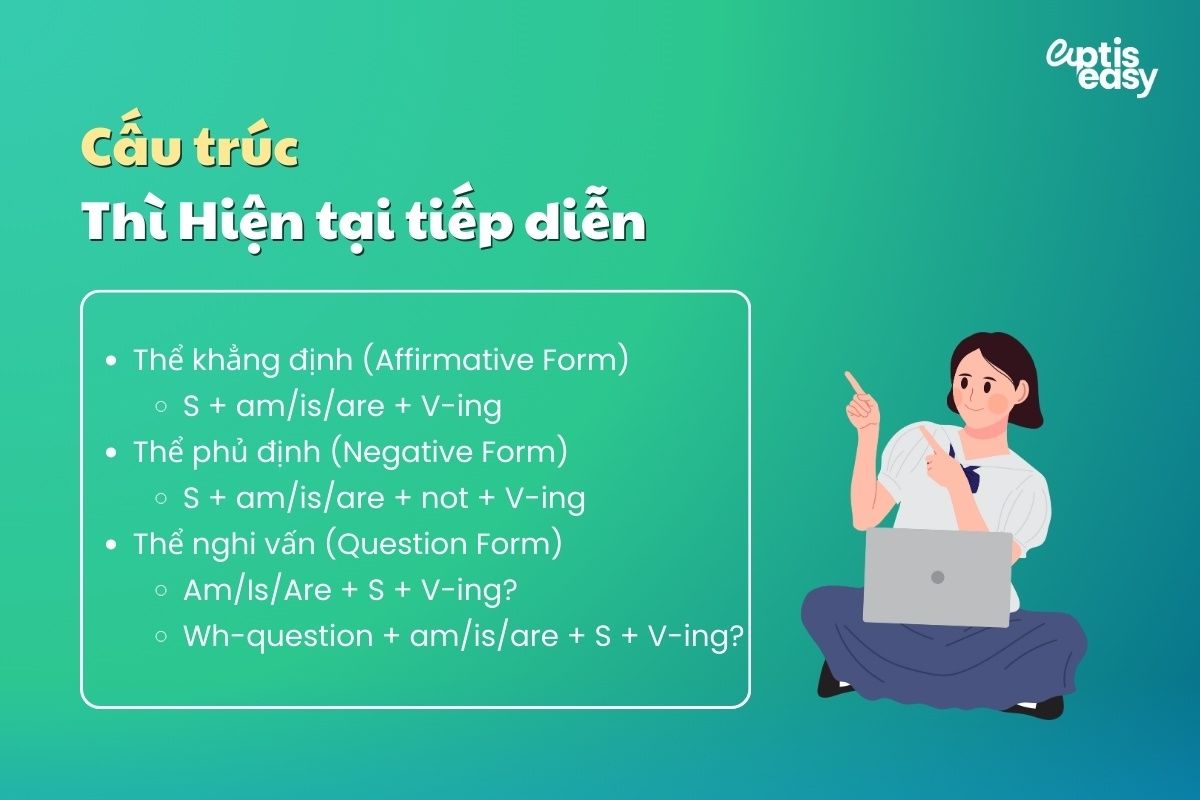 Cấu trúc thì Hiện tại tiếp diễn (Present Continuous Tense)