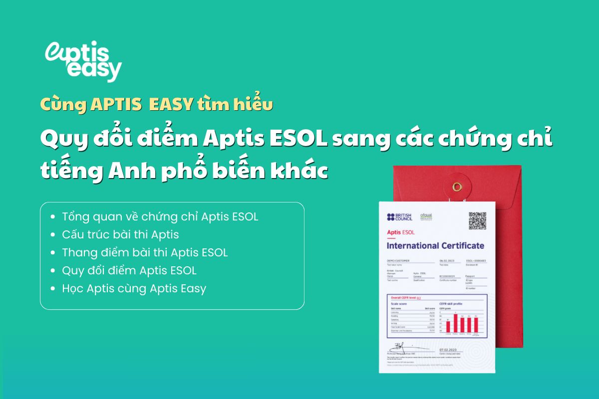 Aptis B1, B2, C tương đương bao nhiêu IELTS, TOEIC?