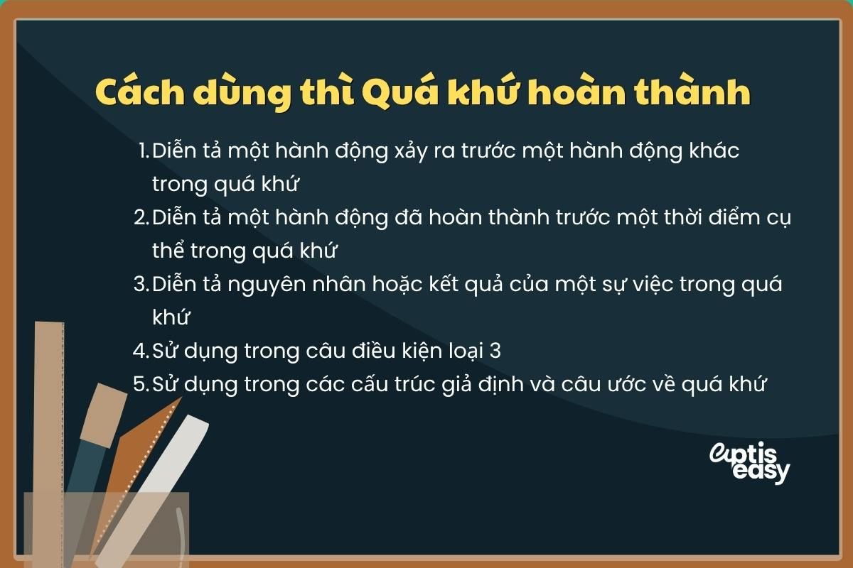 cach-dung-thi-qua-khu-hoan-thanh