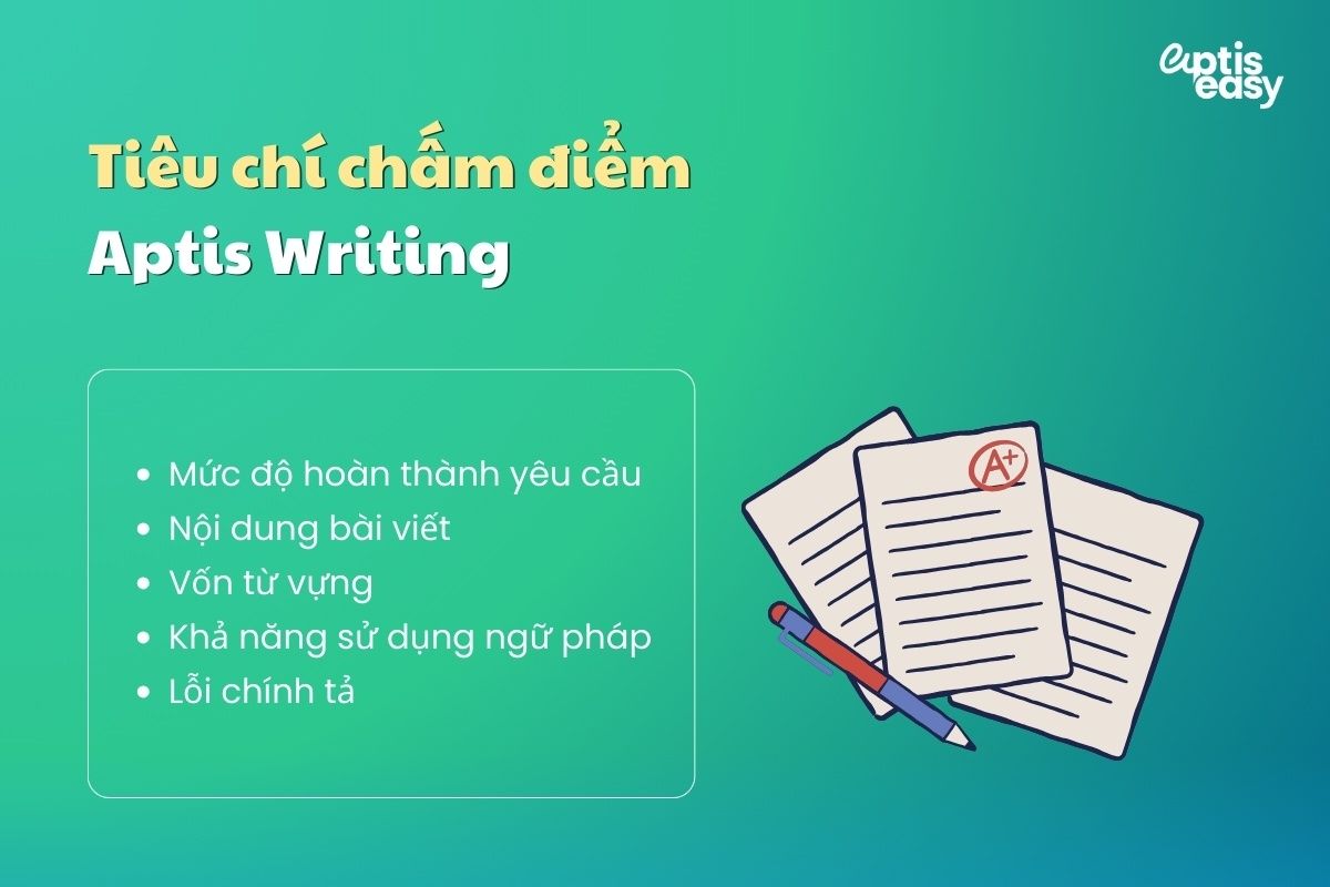 Tiêu chí chấm điểm bài thi Aptis Writing