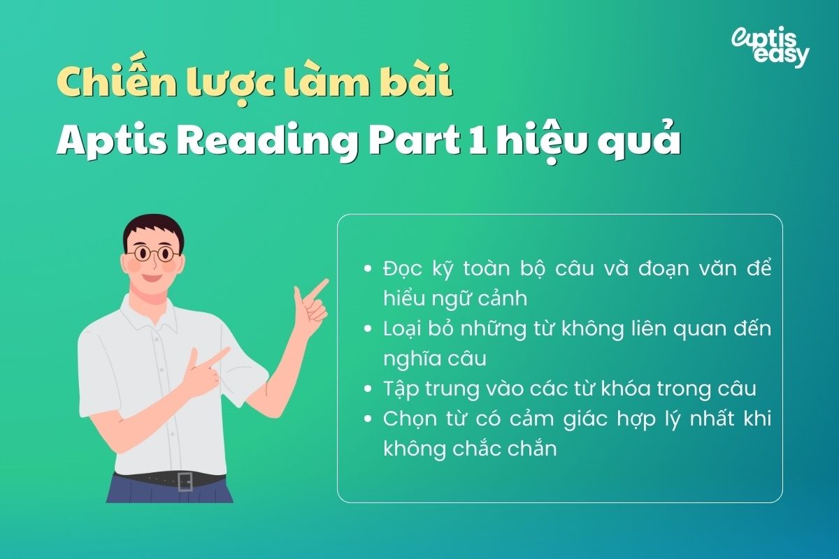 Chiến lược làm bài Aptis Reading Part 1