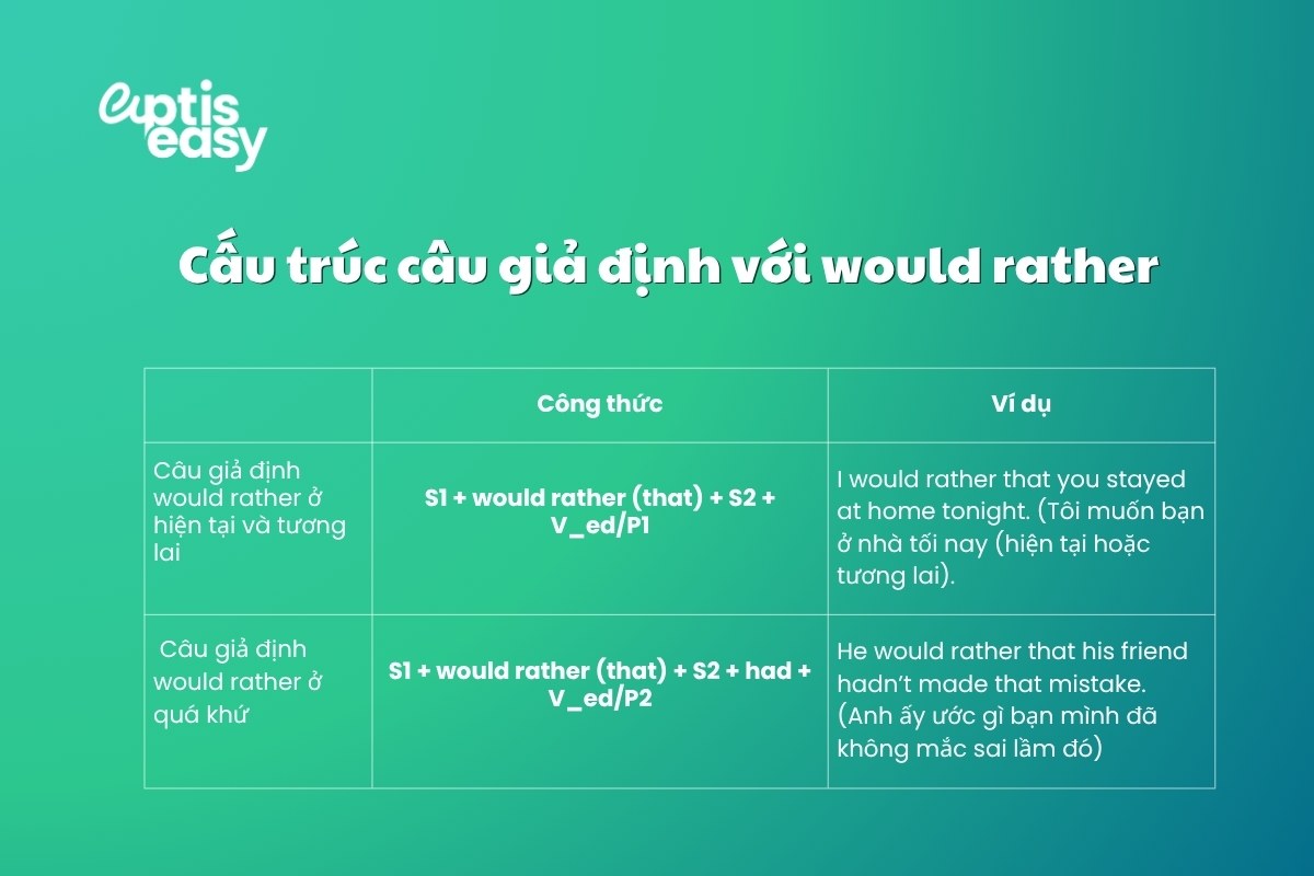 cac-loai-cau-truc-cau-gia-dinh