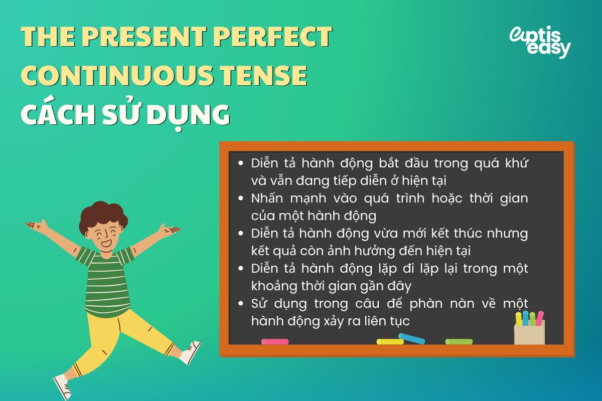 Cách sử dụng đúng thì hiện tại hoàn thành tiếp diễn