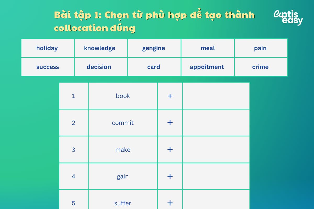Bài tập 1: Chọn từ phù hợp để tạo thành collocation đúng