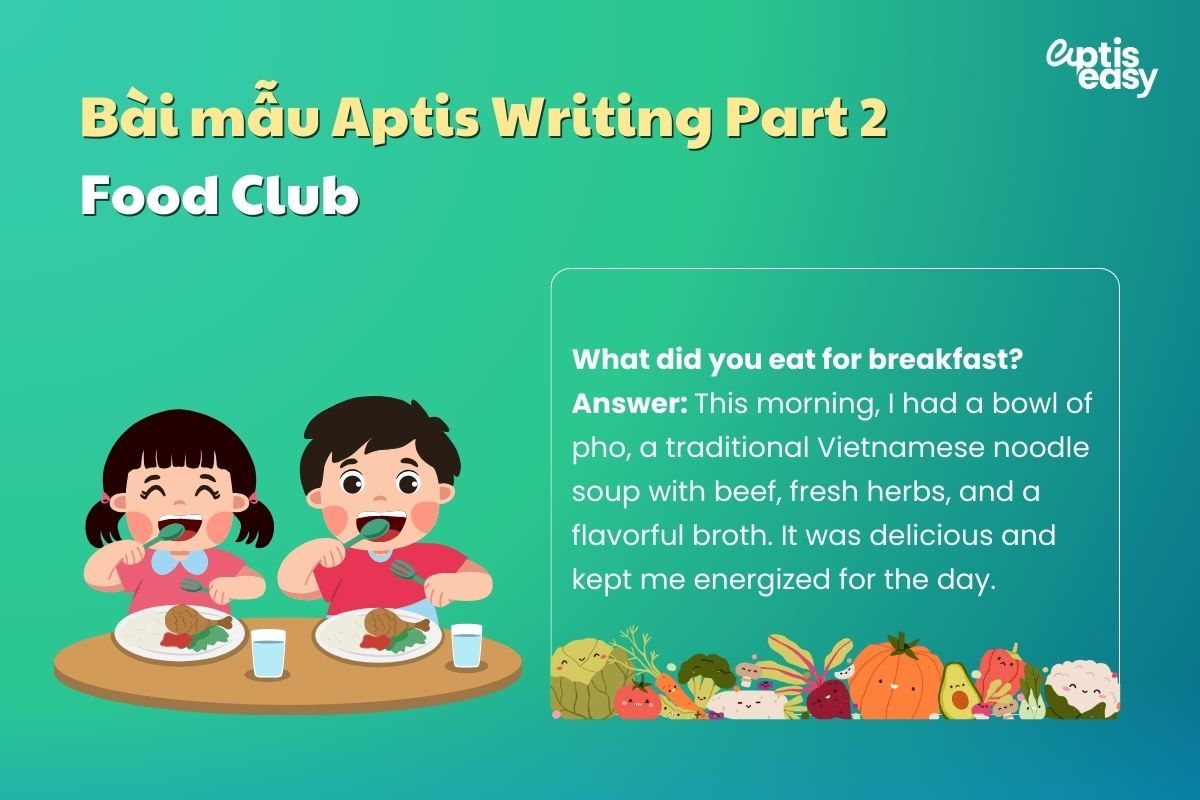 Bài mẫu Aptis Writing Part 2