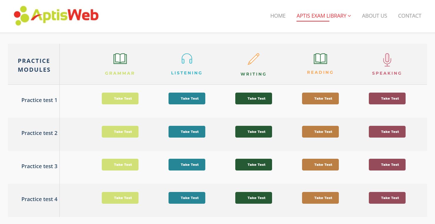 Trang thi thử Aptis online miễn phí