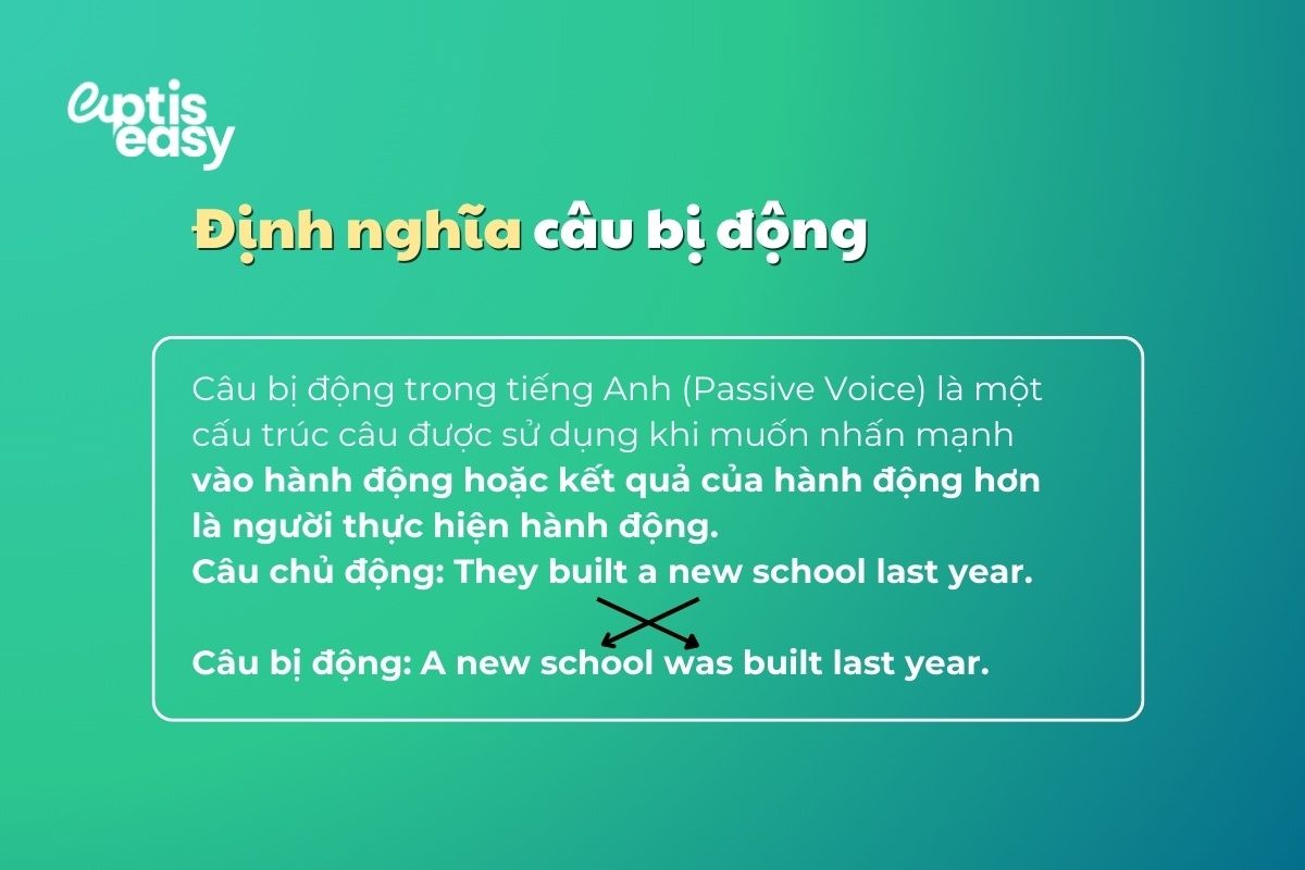 dinh-nghia-cau-bi-dong