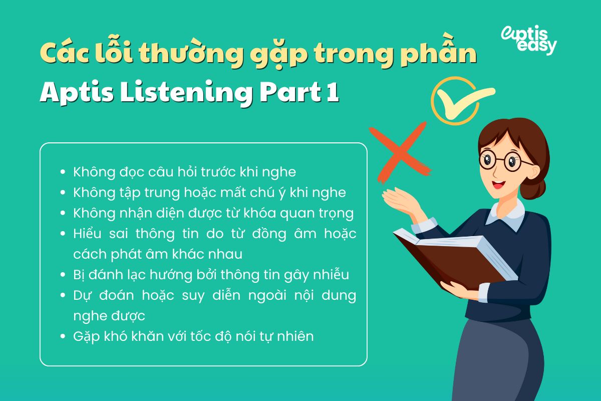 Các lỗi thường gặp trong phần Aptis Listening Part 1