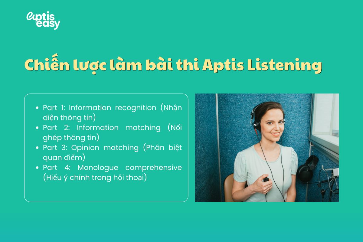 Chiến lược làm bài thi Aptis Listening
