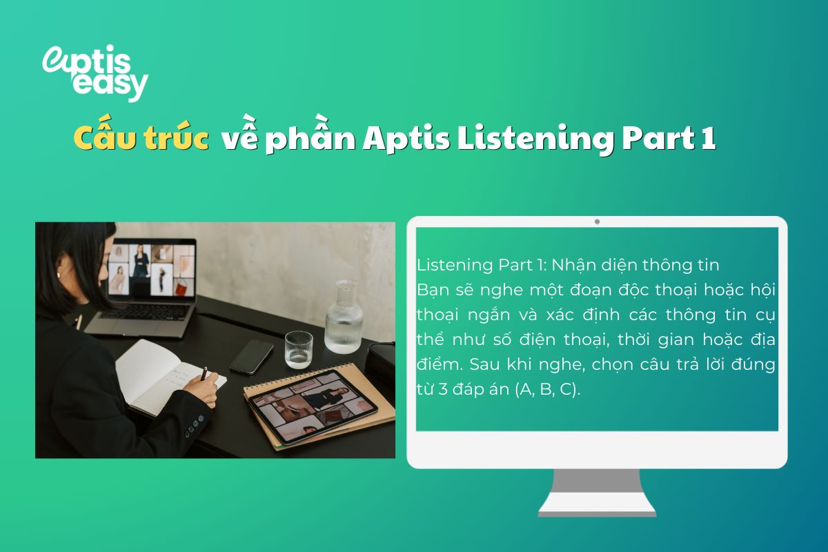 Cấu trúc phần Aptis Listening Part 1