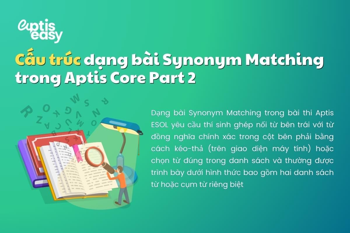 Cấu trúc dạng bài Synonym Matching trong Aptis Core Part 2 (Vocabulary)