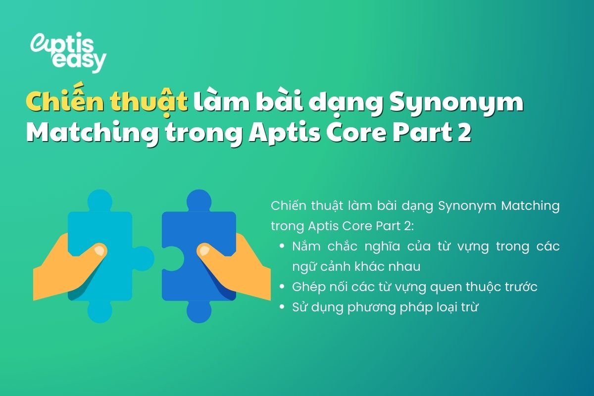 Chiến thuật làm bài dạng Synonym Matching trong Aptis Core Part 2 (Vocabulary)