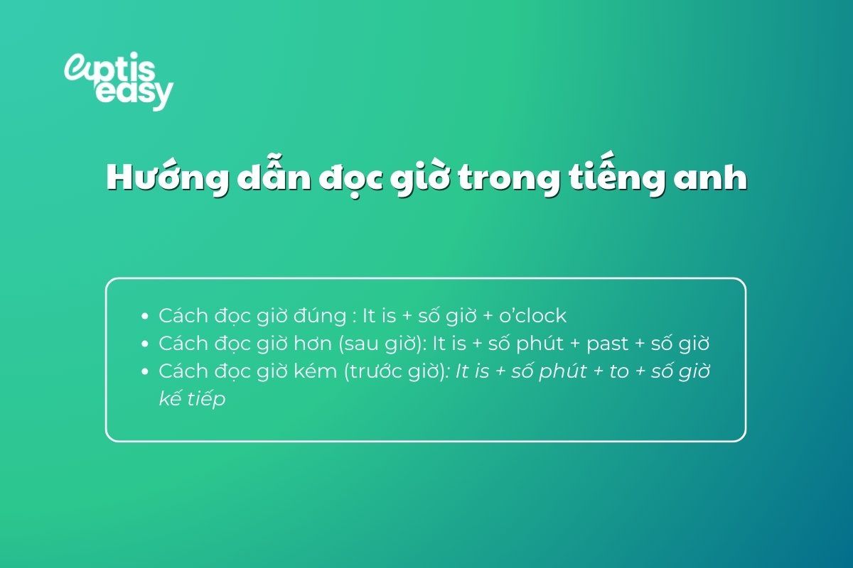 huong-dan-cach-doc-gio-trong-tieng-anh