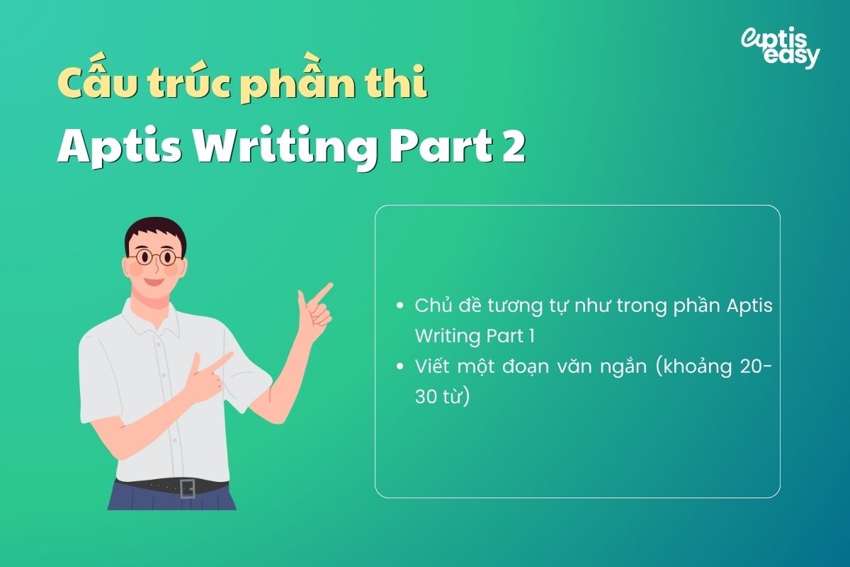 Cấu trúc phần thi Aptis Writing Part 2
