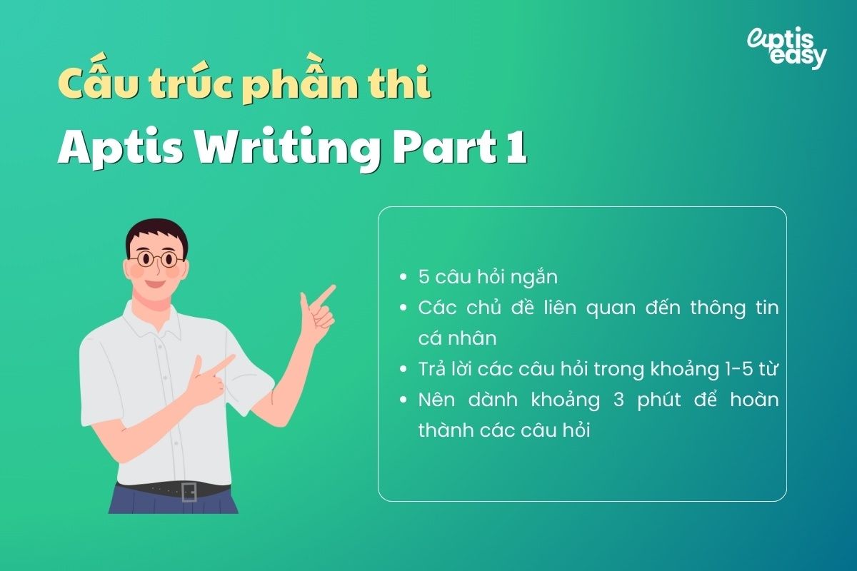 Cấu trúc Aptis Writing Part 1