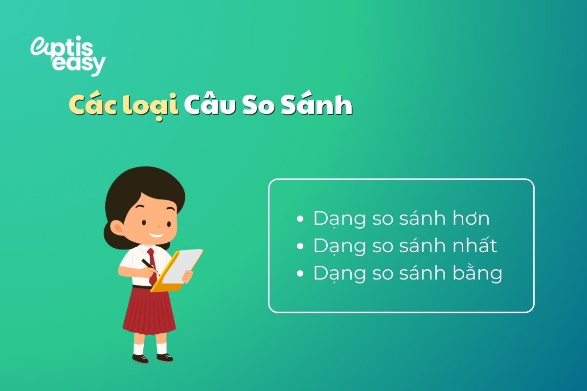 cac-loai-cau-so-sanh