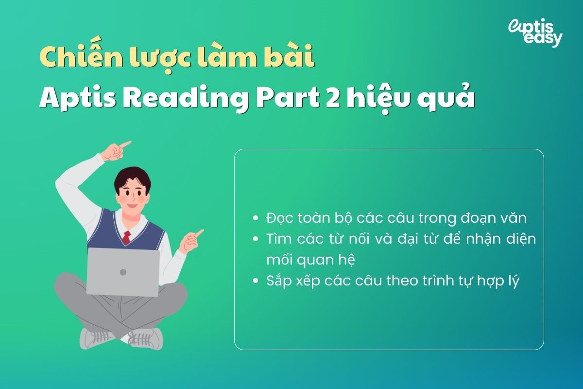 Cách làm Aptis Reading Part 2