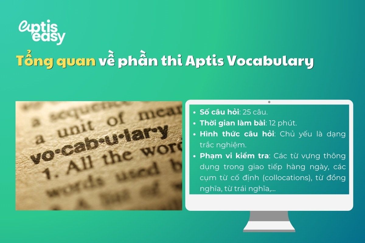 Tổng quan về phần thi Vocabulary (Aptis Core Part 2)