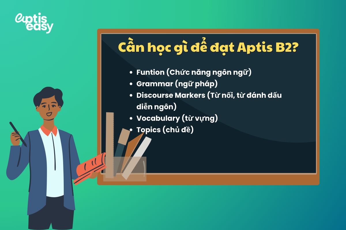 Cần học gì để đạt Aptis B2?