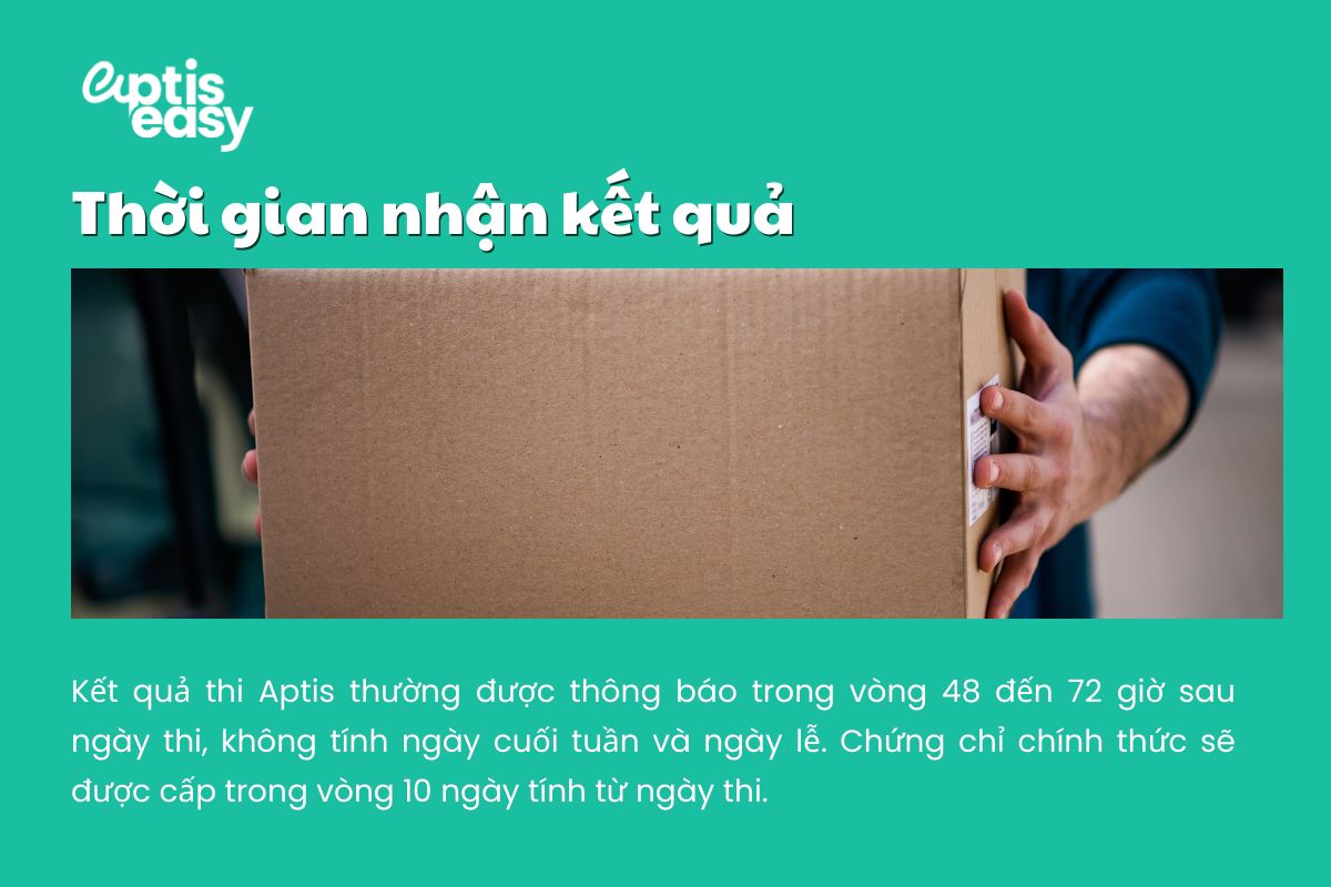 Thời gian nhận kết quả thi Aptis