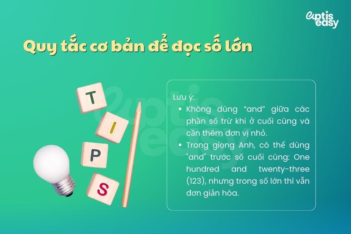 Quy tắc cơ bản để đọc số lớn