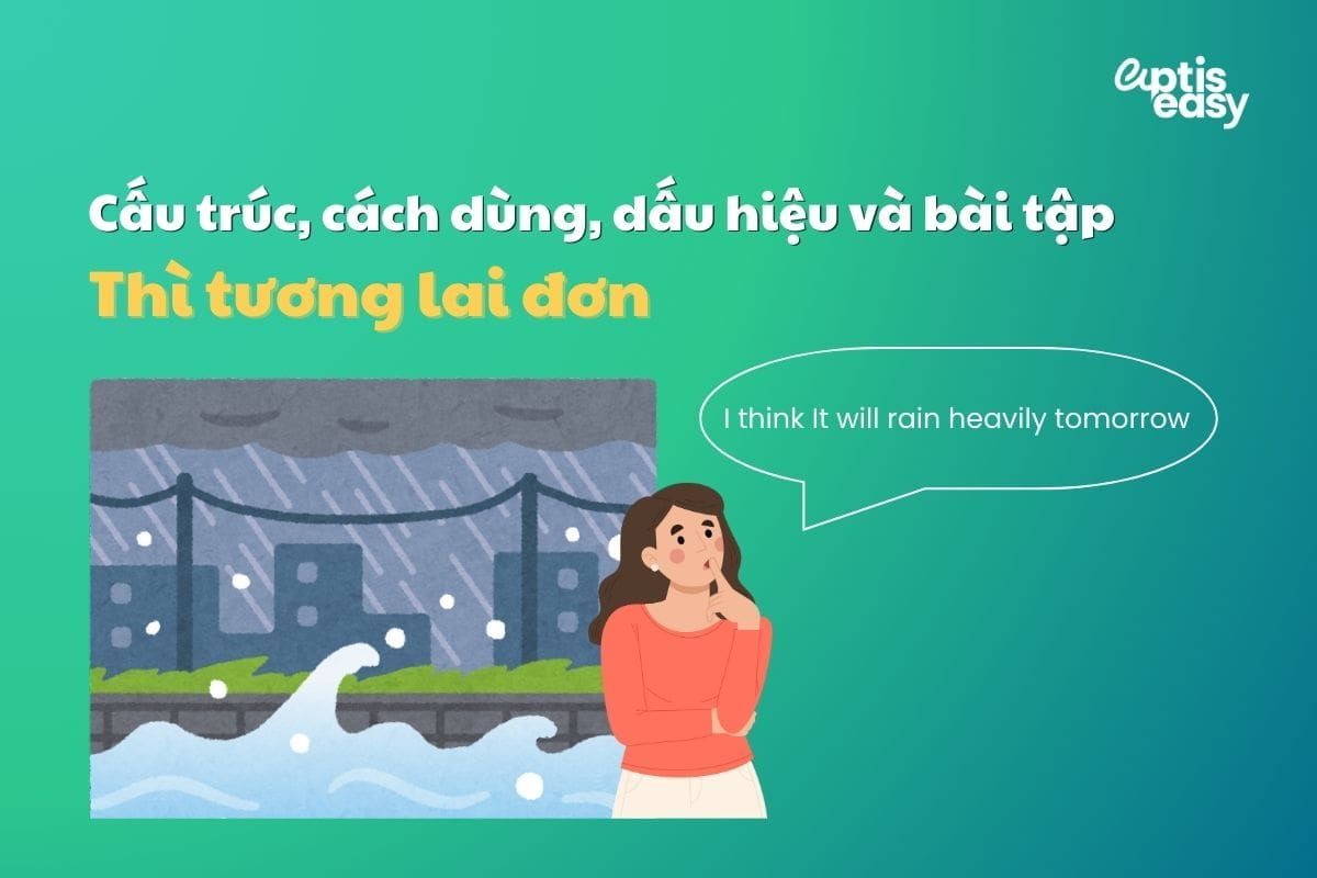 Cấu trúc, cách dùng, dấu hiệu và bài tập thì tương lai đơn