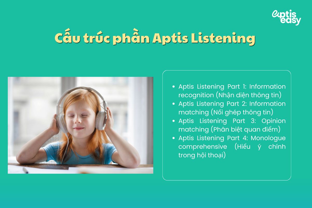 Cấu trúc phần thi Aptis Listening 