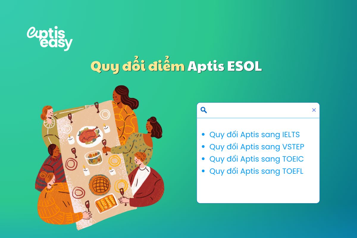 Quy đổi điểm bài thi Aptis sang chứng chỉ khác